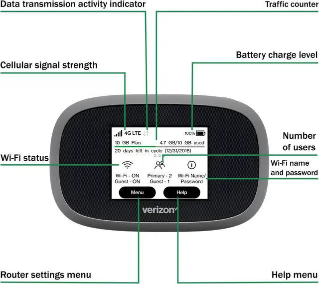 Alt view image 3 of 5 - Verizon Jetpack Inseego WiFi 4G LTE MiFi 8800L | LTE Cat18 LTE Up to 1 Gbps | EVDO-LINK Bundle for Mobile Hotspot | Verizon sim Card Included (Need to Buy Your own Data Plan)
