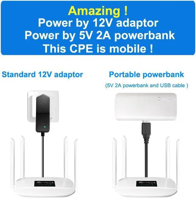 Alt view image 3 of 5 - HOSAYA LC111 4G SIM Card Modem LTE CPE 32 WiFi Users RJ45 X 4 Dual Power Ports 12V/5V Portable WiFi Hotspot 4 Big Antennas Wireless Router Multiple Languages lm