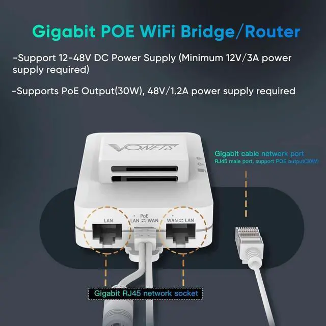 Alt view image 4 of 5 - Vonets VAR1200-H Industrial Gigabit Mini Dual Band Smart WiFi Bridge/Wireless Router/WiFi to Ethernet Adapter 1200Mbps with 1 Cooling Fan, 2 Gigabit LAN Ports, 1 Gigabit RJ45, PoE/DC Power Support