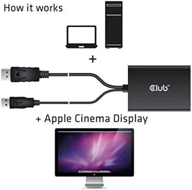Alt view image 4 of 5 - Club 3D CAC-1010-A DisplayPort to Dual Link DVI-D HDCP Off Version Active Adapter M/F for Apple Cinema Displays