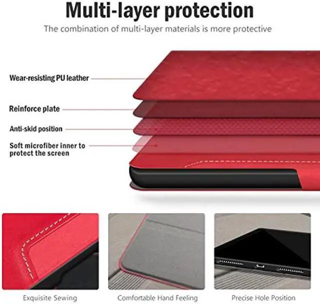 Alt view image 5 of 5 - Antbox iPad 10th Generation Case 10.9'' 2022 with Built-in Apple Pencil Holder Auto Sleep/Wake Function PU Leather Smart Cover for iPad 10th Generation(10.9'') (Red)