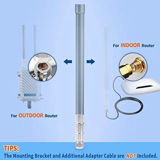 Alt view image 2 of 5 - Bingfu Outdoor WiFi Antenna 5dbi RP-SMA/SMA Male Dual Band 2.4ghz 5ghz High Gain Omnidirectional Antennas for Wireless Security IP Camera WiFi Router Video Surveillance Monitor Antennae