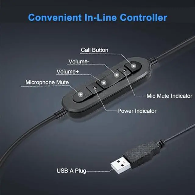 Alt view image 4 of 5 - EMAIKER One Ear USB-A Headset with Microphone for PC, Computer Headset with Mic Noise Canceling for Laptop Teams Zoom Office Work Call Center Telework Softphone, Dictation, Recording