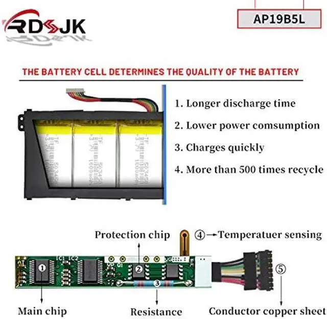 Alt view image 4 of 5 - AP19B5L Laptop Battery for Acer Aspire 5 A514-54 A515-55 A515-43 A515-43-R5RE A515-43-R19L A515-43-DDR4 A515-43G A515-52 A515-52G Swift 3 SF314-42 SP314-21N-R5FR Vero AV15-51 AV15-51-549K 15.4V 54.6Wh