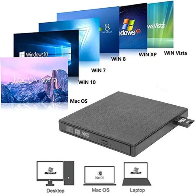 Alt view image 3 of 5 - External DVD CD Drive High-Speed USB-C&USB 3.0 CD DVD-RW Player Burner Writer Rewrite Support SD/TF Card/2 USB 3.0 Ports/Charging,Compatible with WriteOS/Windows/MacBook/Laptop/Desktop Computer pc