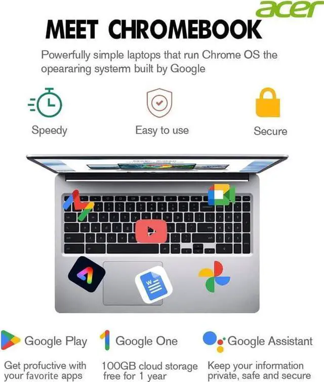Alt view image 3 of 5 - Acer Chromebook 315 Laptop Computer for 2024 Business Student, 15.6" HD Display, Intel Celeron N4020, 4GB RAM, 192GB Storage (64GB eMMC +128GB Card), WiFi, 12+ Hrs Battery, Chrome OS +MarxsolAccessory