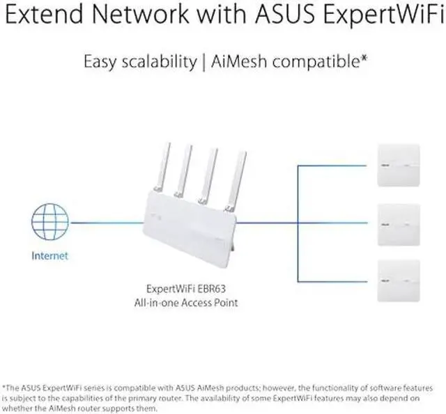Alt view image 3 of 5 - ASUS ExpertWiFi EBA63 AX3000 Dual-Band WiFi 6 (802.11ax) PoE Access Point, Support up to 5 SSIDs and VLAN, Self-Defined Network, Support PoE & PoE+, Easy Management app, AiMesh Compatible
