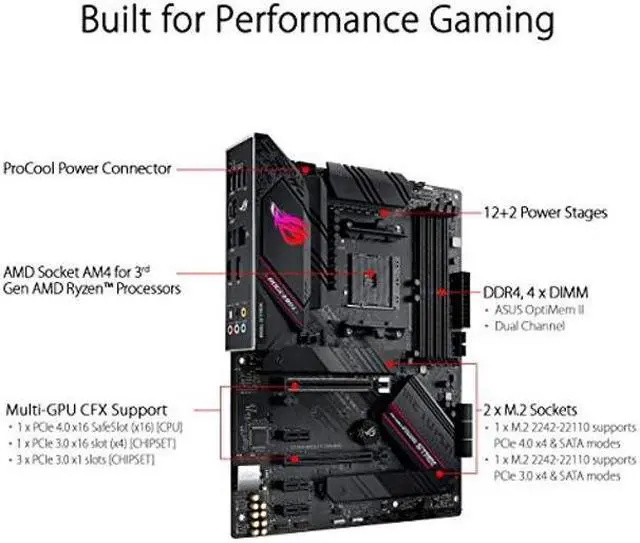 Alt view image 2 of 5 - ASUS ROG Strix B550-F Gaming AMD AM4 Zen 3 Ryzen 5000 & 3rd Gen Ryzen ATX Motherboard (PCIe 4.0, 2.5Gb LAN, BIOS Flashback, HDMI 2.1, Addressable Gen 2 RGB Header and Aura Sync)