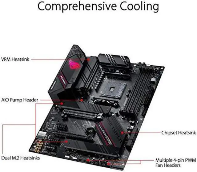 Alt view image 3 of 5 - ASUS ROG Strix B550-F Gaming AMD AM4 Zen 3 Ryzen 5000 & 3rd Gen Ryzen ATX Motherboard (PCIe 4.0, 2.5Gb LAN, BIOS Flashback, HDMI 2.1, Addressable Gen 2 RGB Header and Aura Sync)