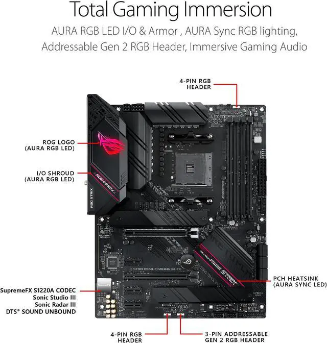 Alt view image 2 of 5 - Asus ROG Strix B550-F Gaming WiFi II AMD AM4 (3rd Gen Ryzen) ATX Motherboard (PCIe 4.0,WiFi 6E, 2.5Gb LAN, BIOS Flashback, HDMI 2.1, Addressable Gen 2 RGB Header and Aura Sync)