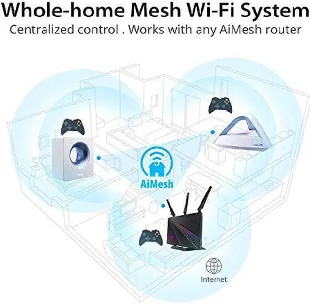 Alt view image 4 of 5 - ASUS ROG Rapture WiFi Gaming Router (GT-AC2900) - Dual Band Gigabit Wireless Internet Router, NVIDIA GeForce NOW, AURA RGB, Gaming & Streaming, AiMesh Compatible, Lifetime Internet Security