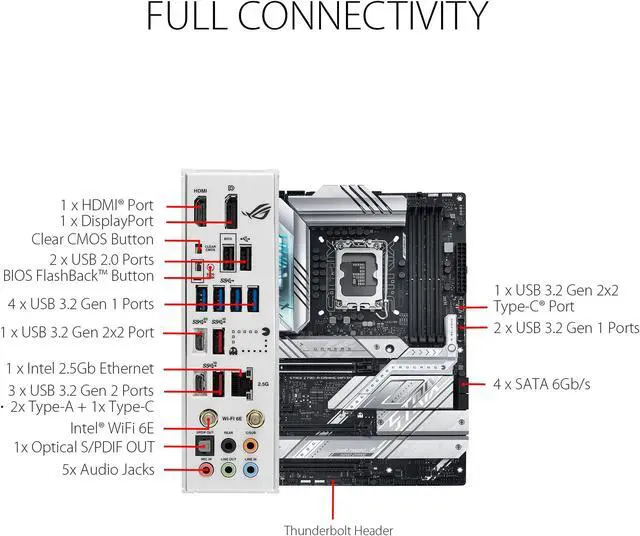 Alt view image 5 of 5 - ASUS ROG Strix Z790-A Gaming WiFi D4 LGA1700(Intel 14th& 13th & 12th Gen) ATX gaming motherboard(16+1 power stages,DDR4,4xM.2 slots, PCIe 5.0,WiFi 6E,USB 3.2 Gen 2x2 Type-C with PD 3.0 up to 30W)