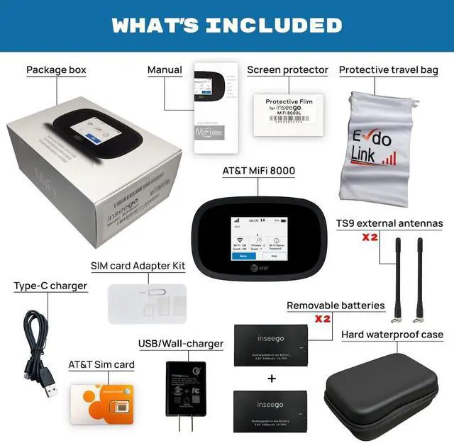 Alt view image 2 of 5 - AT&T Wireless Hotspot WiFi Device 4G LTE MiFi 8000 | Global 4G Cat18 LTE | Up to 1 Gbps | EVDO-LINK Bundle for Mobile Hotspot Device with HardCase, Screen Protector, SIM Card & Extra Battery