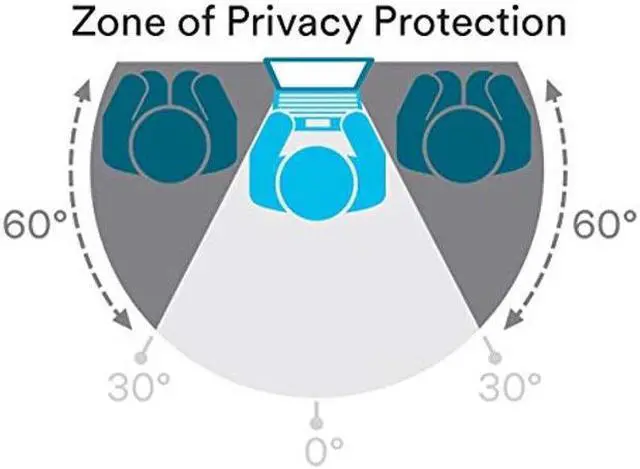 Alt view image 5 of 5 - 3M Framed Desktop Monitor Privacy Filter for 18.5" Widescreen Flat Panel Monitor, 16:9 Aspect Ratio