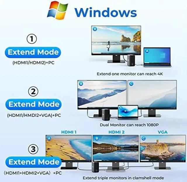 Alt view image 4 of 5 - USB C Docking Station Dual Monitor, Dual HDMI USB C Dock, Laptop Docking Station with 2 HDMI Ports, VGA, 65W Power Adapter,6 USB, Ethernet, SD/TF, Audio/Mic for Dell/Hp/Surface Pro