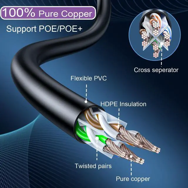 Alt view image 3 of 5 - 10Gsupxsel Cat 6 Ethernet Cable 20FT 10Pack, Cat6 Ethernet Patch Cable 10Gbps, High-Speed UTP Cat6 Network Cable Pure Copper, Cat 6 Cable for Home and Office Network, Black