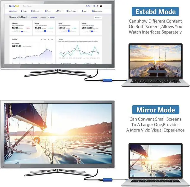 Alt view image 3 of 5 - ABLEWE USB to HDMI Adapter, 2023 Upgraded Aluminum USB 3.0/2.0 to HDMI Audio Video Converter for PC Laptop Projector HDTV, Support Mac OS, Windows 10/8.1/8/7, Chrome OS, Blue. (Not Support Linux)