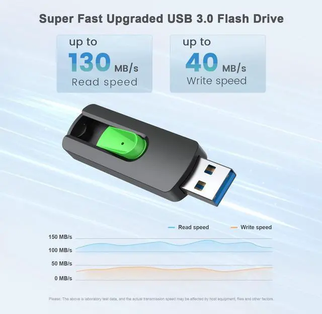 Alt view image 2 of 5 - Aiibe 5 Pack 128GB Flash Drive 3.0, Upgraded 130MB/s USB 3.0 Flash Drive Retractable USB Drive Portable Thumb Drive Colorful Memory Stick Multi Pack (Cyan, Green, Purple, Red, Yellow)