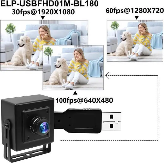 Alt view image 3 of 5 - ELP 180degree Fisheye Lens Wide Angle USB Camera 1080P Mini Box Webcam 1080P High Speed UVC USB2.0 PC Camera CMOS OV2710 100fps 60fps 30fps Video Webcam for Computer, Laptop, Jetson Nano