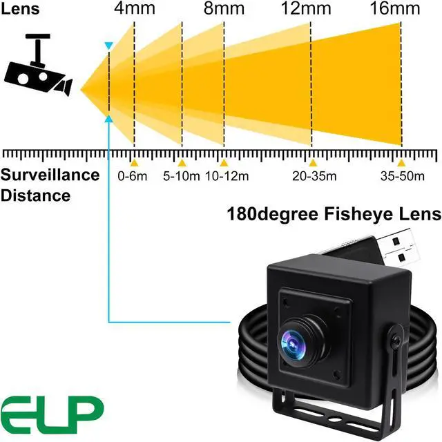 Alt view image 4 of 5 - ELP 180degree Fisheye Lens Wide Angle USB Camera 1080P Mini Box Webcam 1080P High Speed UVC USB2.0 PC Camera CMOS OV2710 100fps 60fps 30fps Video Webcam for Computer, Laptop, Jetson Nano
