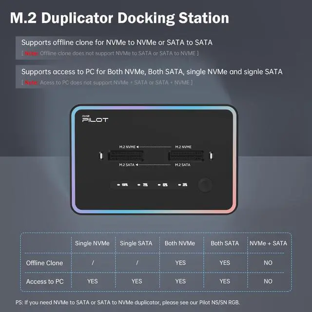 Alt view image 2 of 5 - AMZPILOT M.2 Duplicator Cloner Dual-Bay Offline USB C to NVME SATA Docking Station, M.2 Reader 20Gbps for Both (M Key, B+M Key) PCIE NGFF Dock, Size 22110 2280 2260 2242 2230 Enclosure - NN/SS RGB