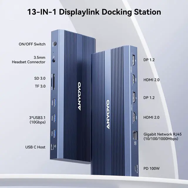 Alt view image 2 of 5 - ANYOYO DisplayLink Docking Station Dual Monitor with 100W PD Charger  Laptop Docking Stations for MacBook Pro/Air/M1/M2/Windows, (2*HDMI, 2*DisplayPort, Ethernet, USB3.1, SD/TF3.0)