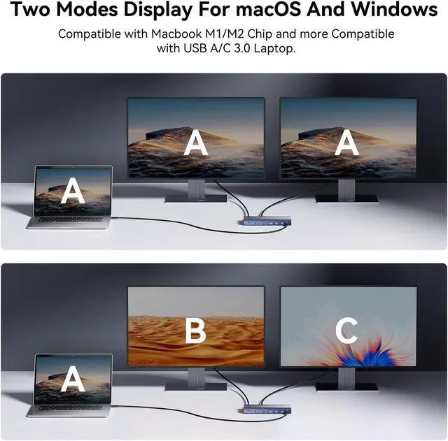 Alt view image 3 of 5 - ANYOYO DisplayLink Docking Station Dual Monitor with 100W PD Charger  Laptop Docking Stations for MacBook Pro/Air/M1/M2/Windows, (2*HDMI, 2*DisplayPort, Ethernet, USB3.1, SD/TF3.0)