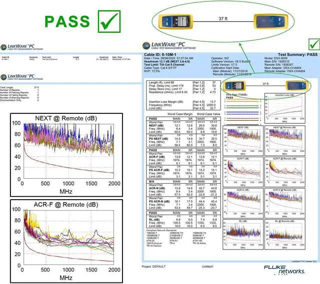Alt view image 5 of 5 - Cat 8 Ethernet Cable 75 ft,Internet Network Long LAN Cable,Weatherproof Shielded High Speed 75 Feet Heavy Duty 2000MHz 40Gbps with Gold Plated RJ45 Patch Cable for Gaming, Xbox, PS4, Modem,Route-White
