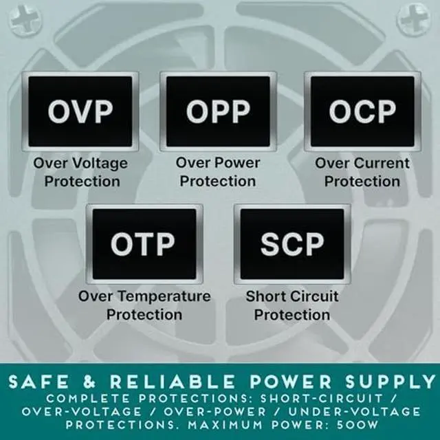 Alt view image 4 of 5 - Apevia TFX-PFC500W TFX 500W Fixed Cables, Full Range Active PFC Computer Power Supply