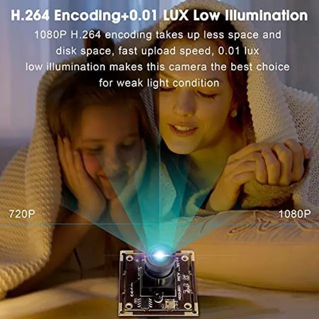 Alt view image 2 of 5 - IFWATER USB Camera Module 2MP with IMX323 Sensor Webcam, H.264 and 0.01LUX Low Illumination USB Camera with Microphone,1080P 3.6mm Lens USB Camera 3.3ft/1m Cable for Windows,Linux,Android and Mac OS
