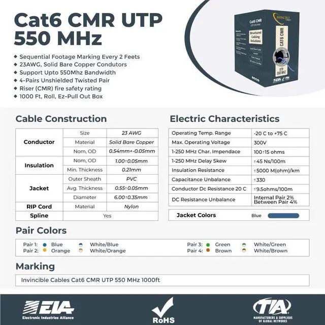 Alt view image 4 of 5 - Invincible Cables Cat6 Riser Rated(CMR) 1000ft Cable | 100% Solid Copper Conductors | 550 MHz,23AWG 4 Pair,UTP | Fluke DTX-1800 Analyzer Test Passed | Precision Engineered for Reliability White