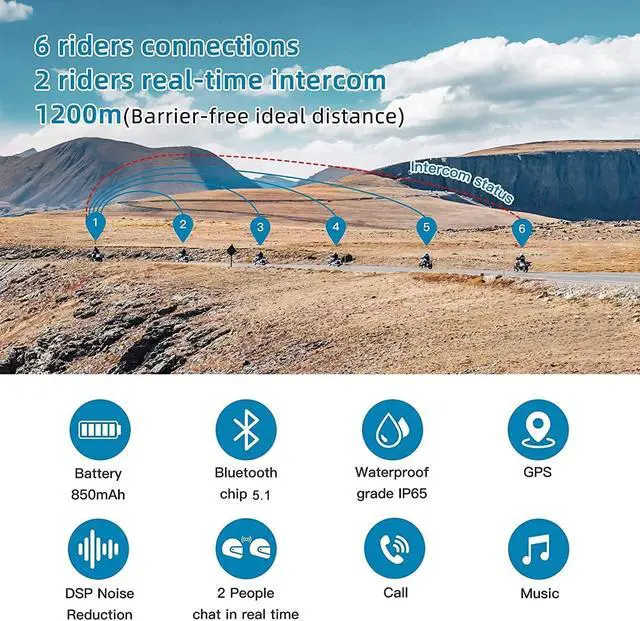 Alt view image 2 of 5 - EJEAS V6 Pro Motorcycle Bluetooth Headset, 2 Riders Intercom Bluetooth 5.1 Helmet Communication System with Hands-Free Call and Noise Reduction for Motorcycling Skiing and Climbing (2 Pack)