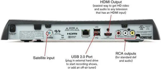 Alt view image 2 of 3 - DISH Solo HD Receiver (ViP 211z)