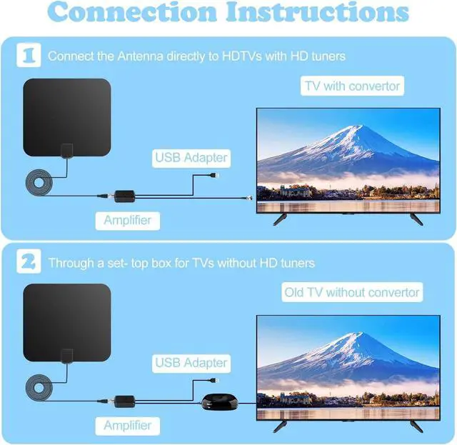 Alt view image 3 of 5 - Amplified HD Digital TV Antenna Long 250+ Miles Range - Support 1080p for VIZIO Tv Model V505-G9 - Indoor Smart Switch Amplifier Signal Booster - Extra Long HDTV Cable/AC Adapter