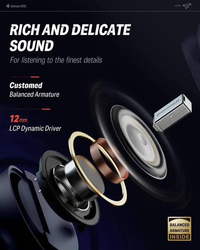 Alt view image 3 of 5 - Donner Wireless Earbuds Noise Cancelling, Bluetooth 5.2 Earphones with ENC for Clear Calls, 12mm Drivers & Balanced Armature, App for Custom EQ, 32H Playtime, Fast Charging - Dobuds ONE, Blue