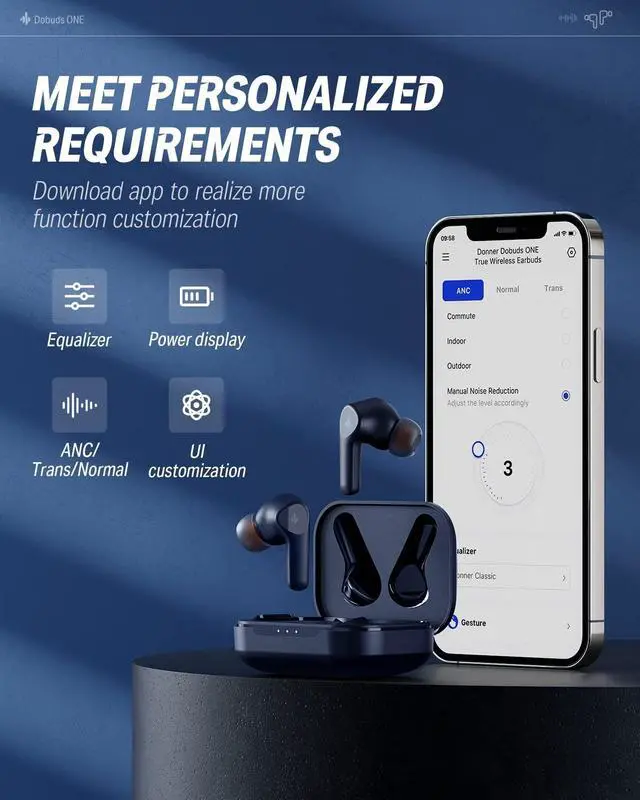 Alt view image 5 of 5 - Donner Wireless Earbuds Noise Cancelling, Bluetooth 5.2 Earphones with ENC for Clear Calls, 12mm Drivers & Balanced Armature, App for Custom EQ, 32H Playtime, Fast Charging - Dobuds ONE, Blue