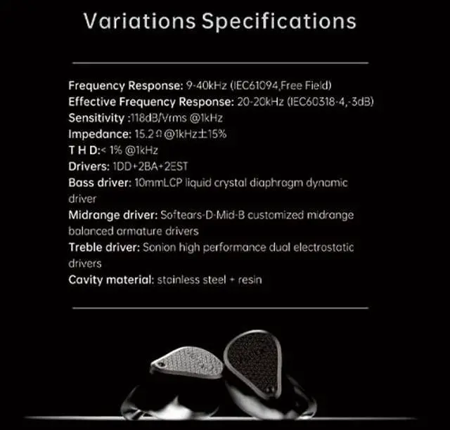 Alt view image 5 of 5 - Fanmusic Moondrop Variations Earphone 1DD+2BA+2EST Tribrid Technology in-Ear Monitor with Interchangeable Cable