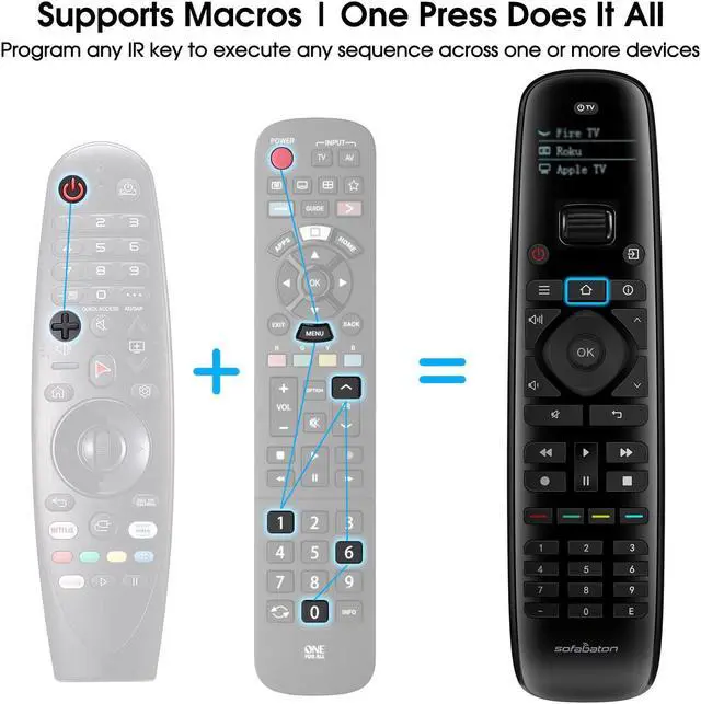 Alt view image 5 of 5 - SofaBaton U2 Universal Remote with Customizable APP, All-in-one Smart Remote Control, Compatible with TV/Soundbar/Streaming Players and More