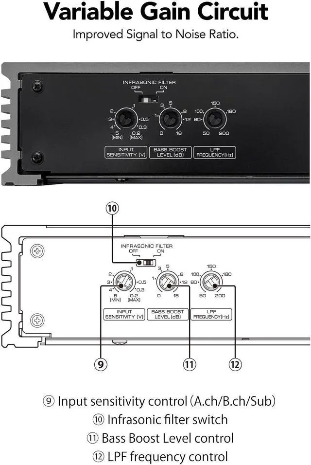 Alt view image 4 of 5 - Kenwood KAC-511 Class D Digital Mono Amplifier with Variable Low-Pass Crossover - Black