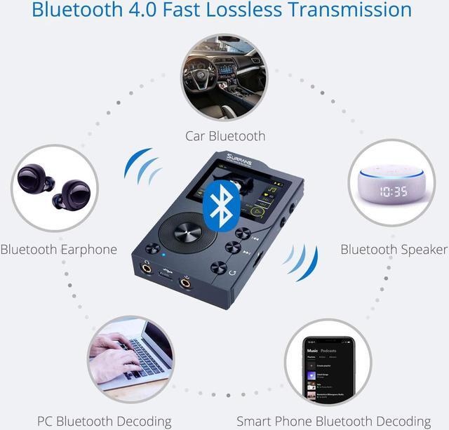 Alt view image 3 of 5 - Surfans F20 HiFi MP3 Player with Bluetooth, Lossless DSD High Resolution Digital Audio Music Player, High-Res Portable Audio Player with 32GB Memory Card, Support up to 256GB