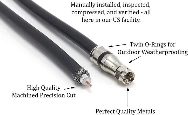 Alt view image 4 of 5 - THE CIMPLE CO 200 Feet - RG-11 Coaxial Cable F Type Cable High Definition with RG11 Coax Compression Connectors - (Black)