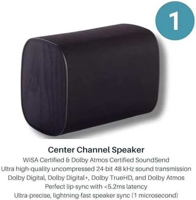 Alt view image 3 of 5 - Platin Milan 5.1 Surround Sound Speaker System - Wireless Home Theater System for Smart TVs - WiSA Certified - with WiSA SoundSend Transmitter Included