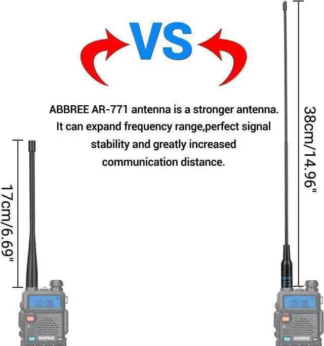 Alt view image 2 of 5 - Baofeng UV-5R Ham Radio Long Range UV5R Handheld Dual Band Rechargeable Two Way Radio Walkie Talkies for Adults with Earpiece for Survival Gear Hunting,2Pack