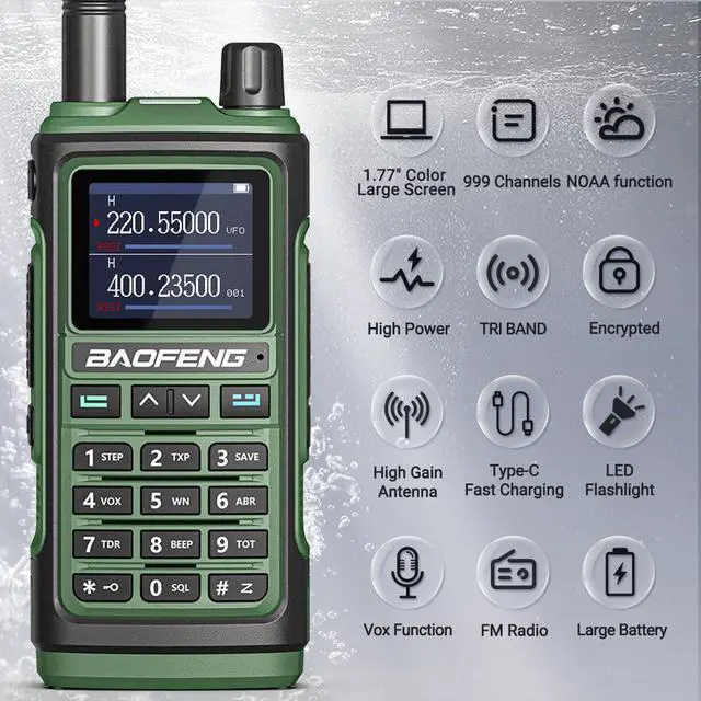 Alt view image 3 of 5 - BAOFENG UV-17R Ham Radio Upgrade of baofeng UV-5R Long Range Two Way Radio Dual Band Walkie Talkie for Adults 2 Way Radio with 999 Channels USB Charger Earpiece Flashlight Battery(2 Pack)