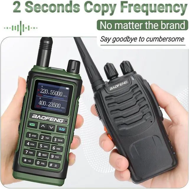 Alt view image 2 of 5 - BAOFENG UV-17R Ham Radio Upgrade of baofeng UV-5R Long Range Two Way Radio Dual Band Walkie Talkie for Adults 2 Way Radio with 999 Channels USB Charger Earpiece Flashlight Battery(2 Pack)