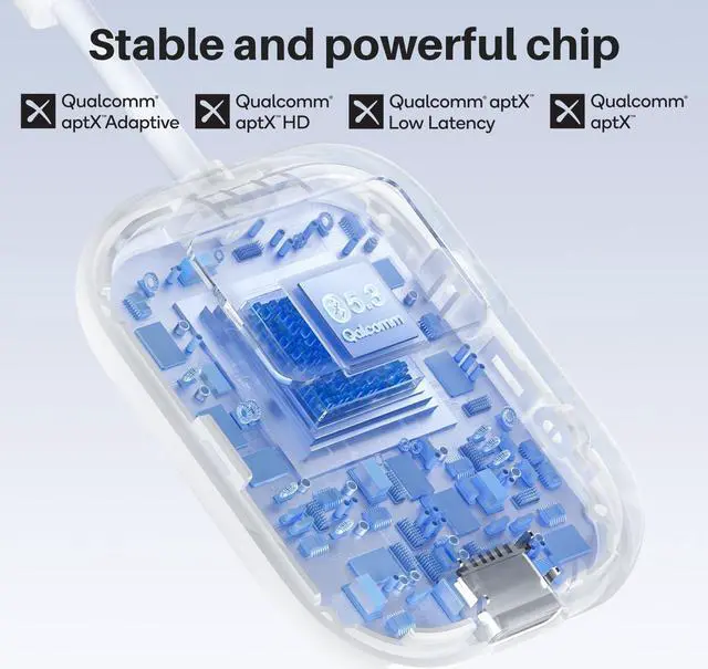 Alt view image 3 of 5 - 1Mii SafeFly Min+ Bluetooth Transmitter and Receiver,Bluetooth Adapter for Airplane, 2 Devices can be Linked,Use with Any 3.5mm Jack on Airplanes, Gym Equipment, TVs,Old Audio and Auto-2024Upgraded