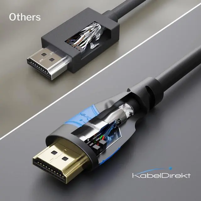 Alt view image 4 of 5 - HDMI Cable 4K - 50ft - with A.I.S Shielding - Designed in Germany (supports all HDMI devices like PS5, Xbox, Switch - 4K@60Hz, High Speed HDMI cord with Ethernet, black) - by CableDirect