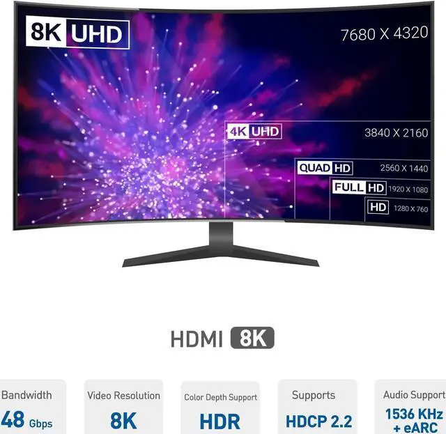 Alt view image 3 of 5 - Cable Matters 3-Pack 48Gbps Ultra HD 8K HDMI Cable with 8K 120Hz Video and HDR Support for PS5, Xbox Series X/S, RTX3080 / 3090, RX 6800/6900, Apple TV, and More - 3m, 9.8 Feet & 1-Pack Premium Braide