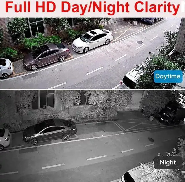 Alt view image 4 of 5 - 1stPV 1080P HD 4in1 TVI/AHD/CVI/CVBS Analog Security Dome Camera D/N Out/Indoor 18pcs Smart IR Wide Angle 2.8-12mm Varifocal Lens 2.1MP Image Sensor WDR IP66 Vandal Proof DC12V/AC24V Home Office