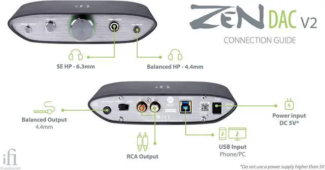 Alt view image 5 of 5 - iFi Zen DAC V2 | Desktop Digital Analog Converter with USB 3.0 B Input only/Outputs: 6.3mm Unbalanced / 4.4mm Balanced/RCA - MQA DECODER - Audio System Upgrade (Unit only)